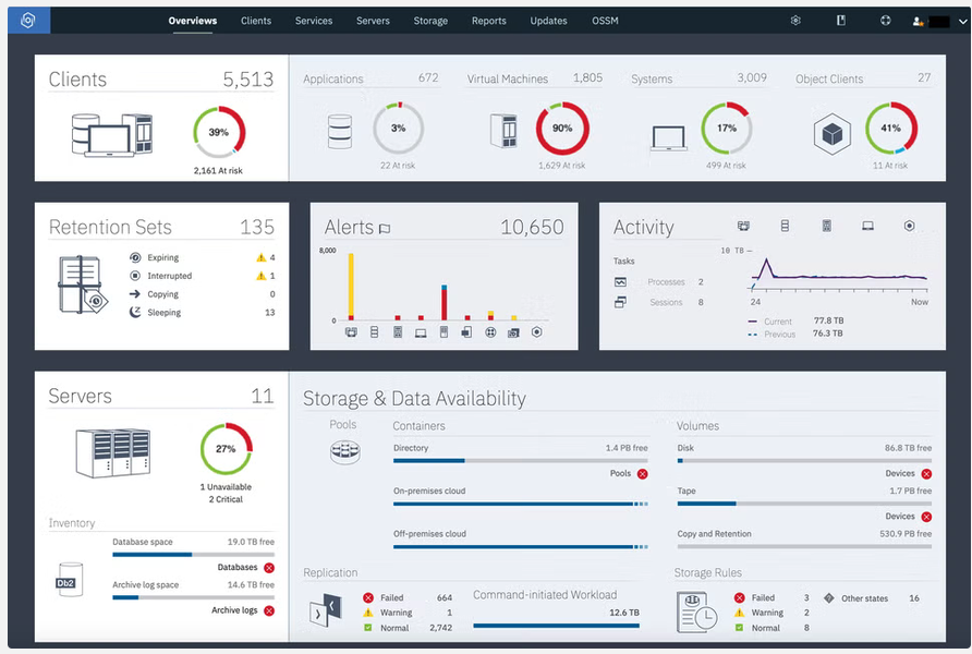 IBM Defender Storage Protect